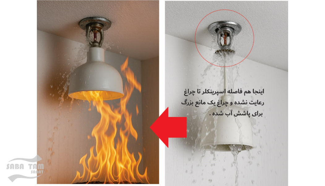 فاصله استاندارد اسپرینکلر